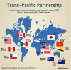 Hậu TPP: Việt Nam có tới 6 kế hoạch phòng xa